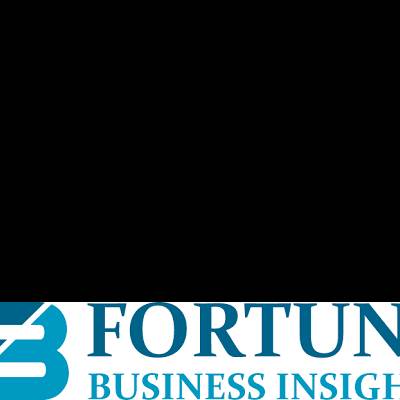 Fortune Business Insights Ambroscopper